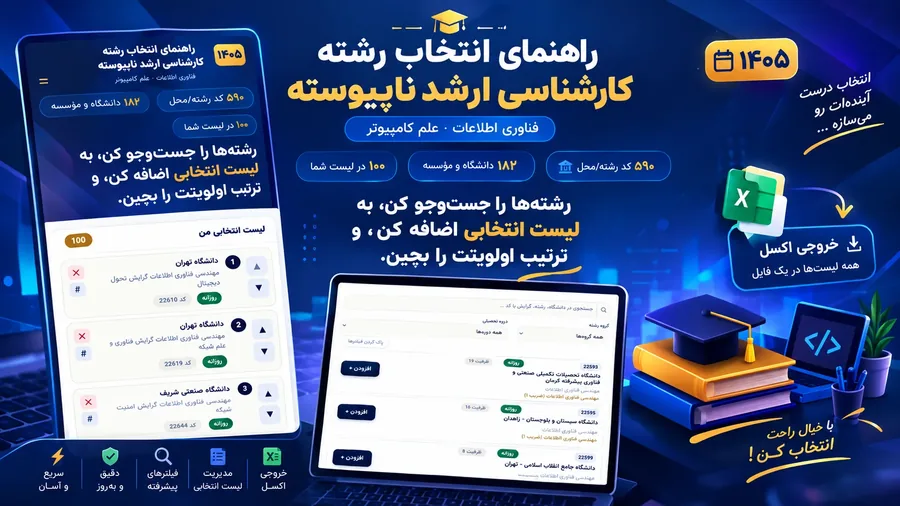 راهنمای انتخاب رشته ارشد