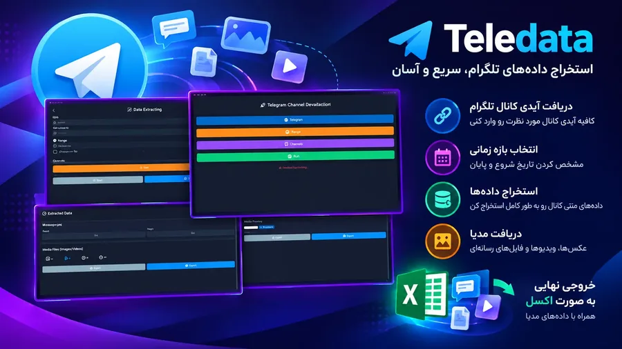 Teledata